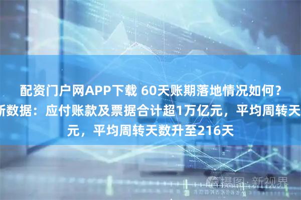 配资门户网APP下载 60天账期落地情况如何？18家车企最新数据：应付账款及票据合计超1万亿元，平均周转天数升至216天
